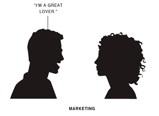 Brand Illustrated - Marketing