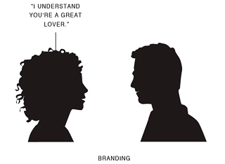 Brand Illustrated - Branding